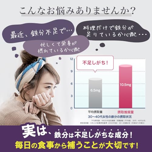 のむヨーグルト 3