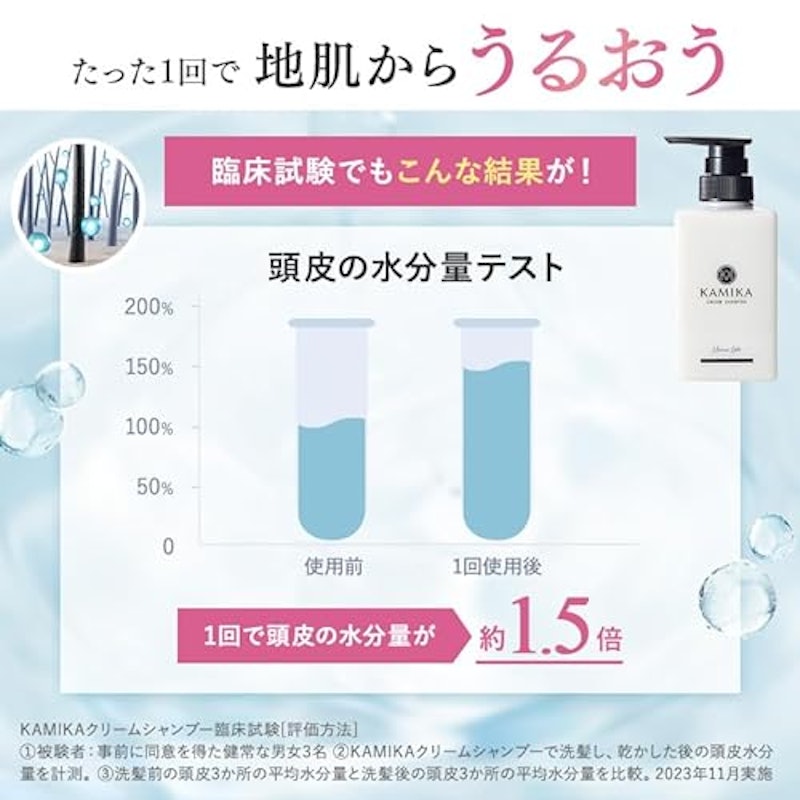 クリームシャンプー 6