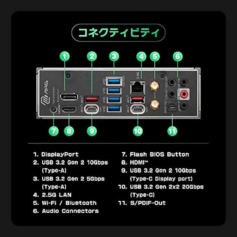 MAG マザーボード 4