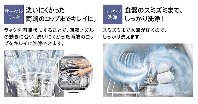 食器洗い乾燥機 3