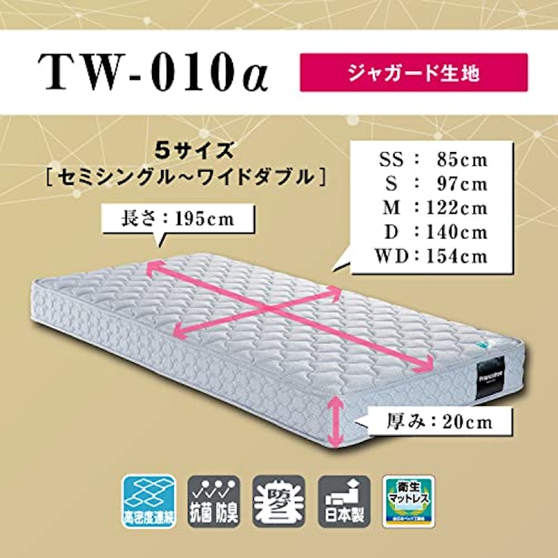ツインサポートスプリング TW-010α 3