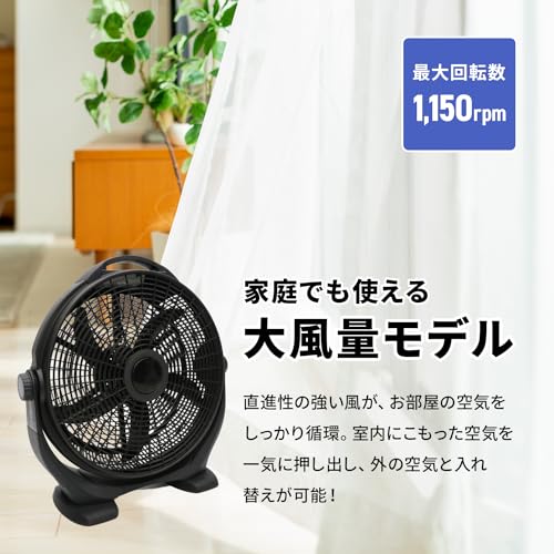 大型サーキュレーター 3