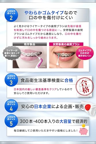 歯間ブラシ sss  6