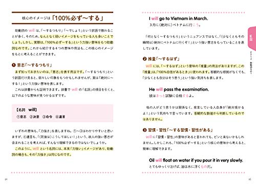 核心のイメージがわかる！英文法キャラ図鑑 5