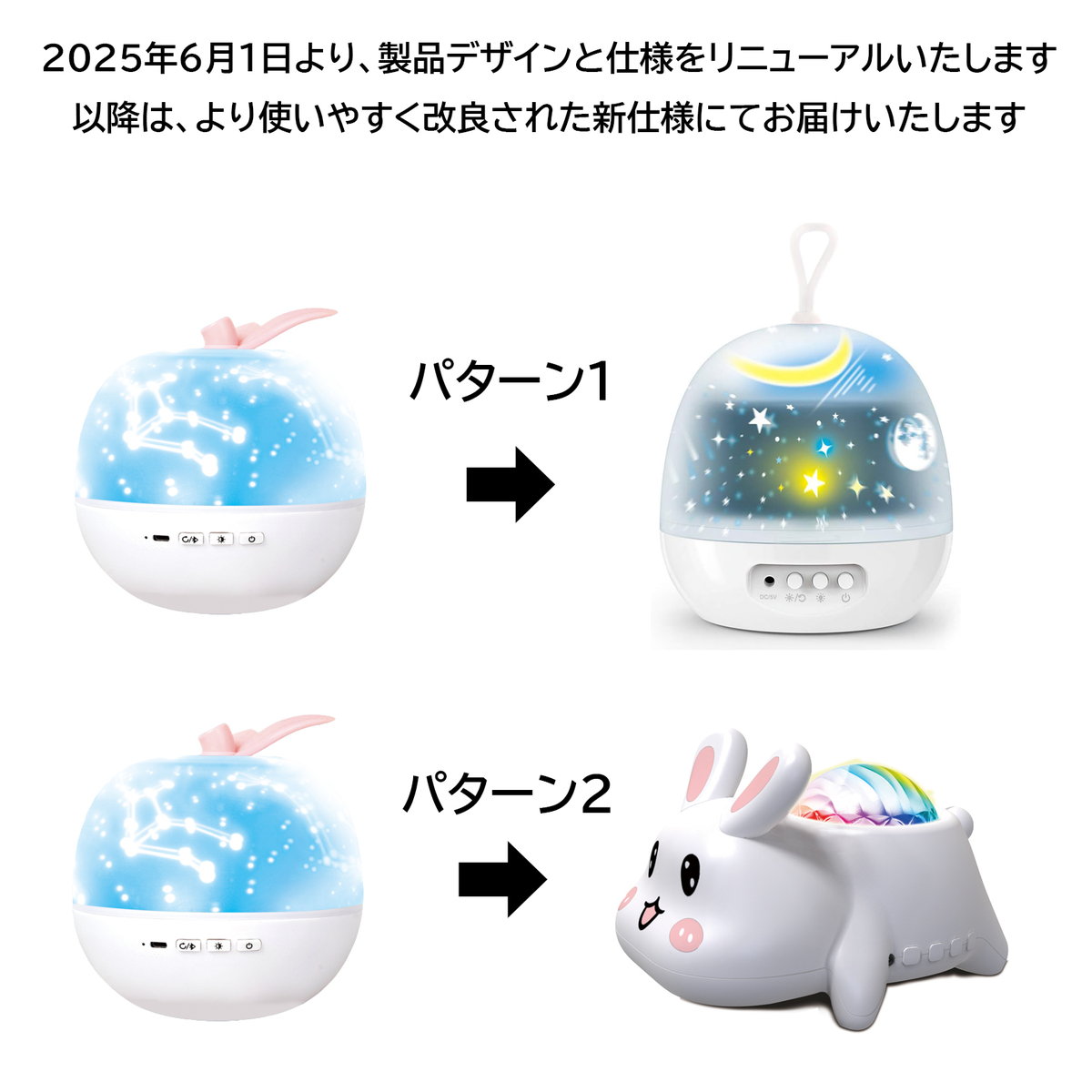 プラネタリウム プロジェクター 2