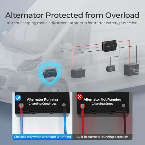 12V 40A DC-DC 走行充電器 3