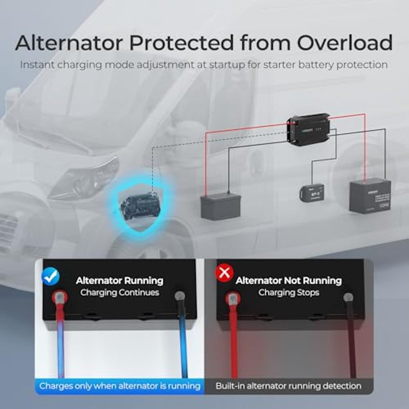 12V 40A DC-DC 走行充電器 3