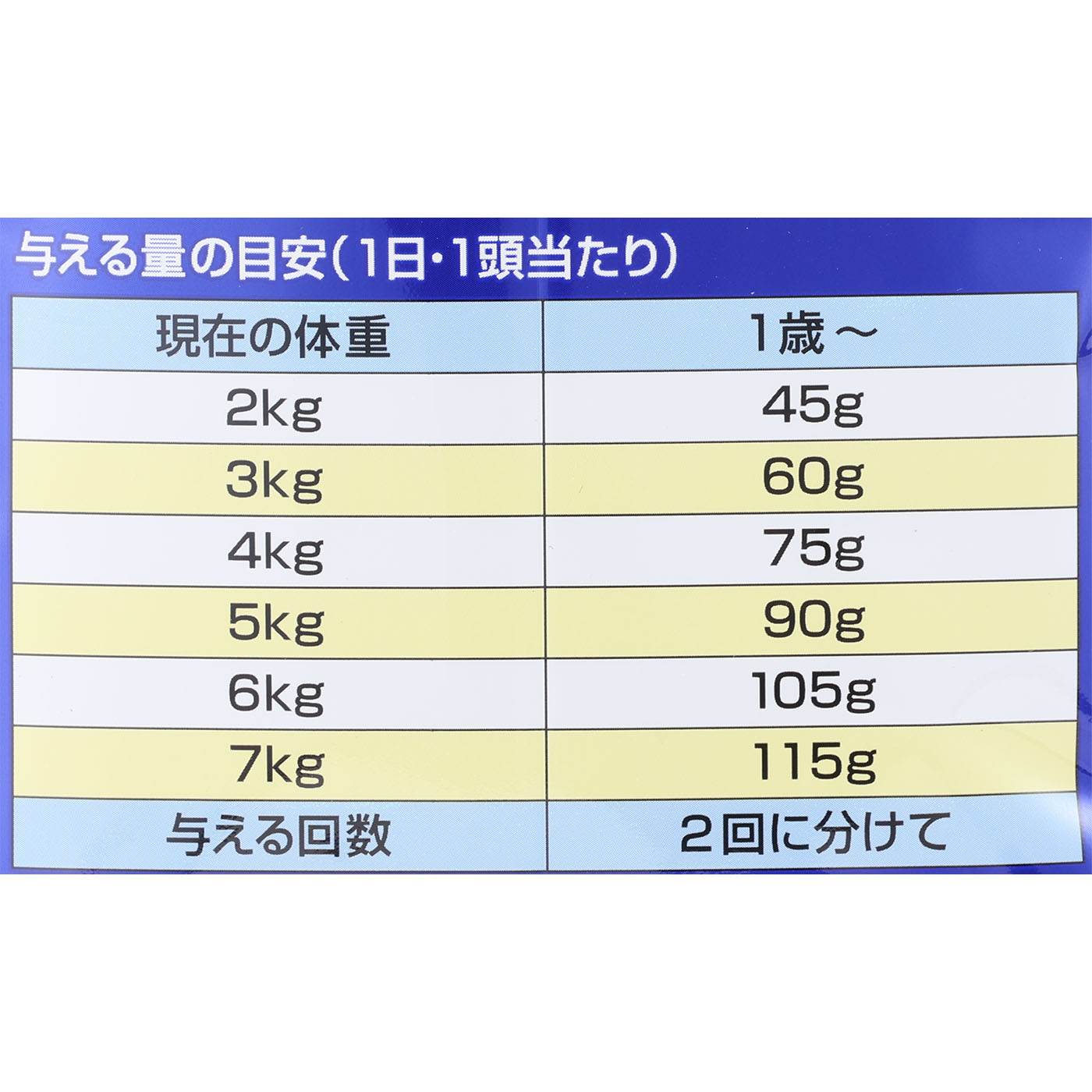 室内猫 毛玉ケアプラス 1歳から 5
