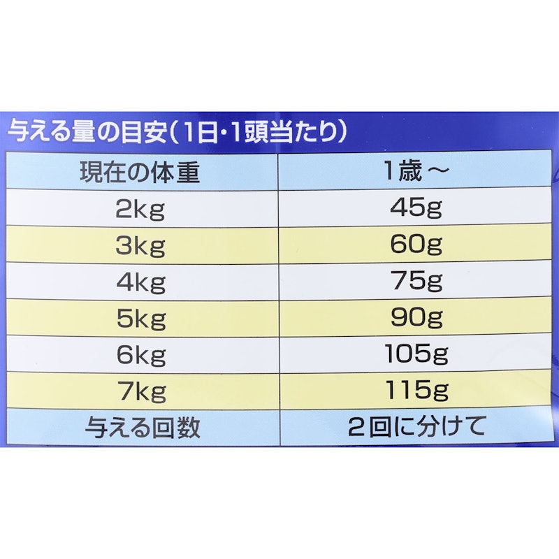 室内猫 毛玉ケアプラス 1歳から 5