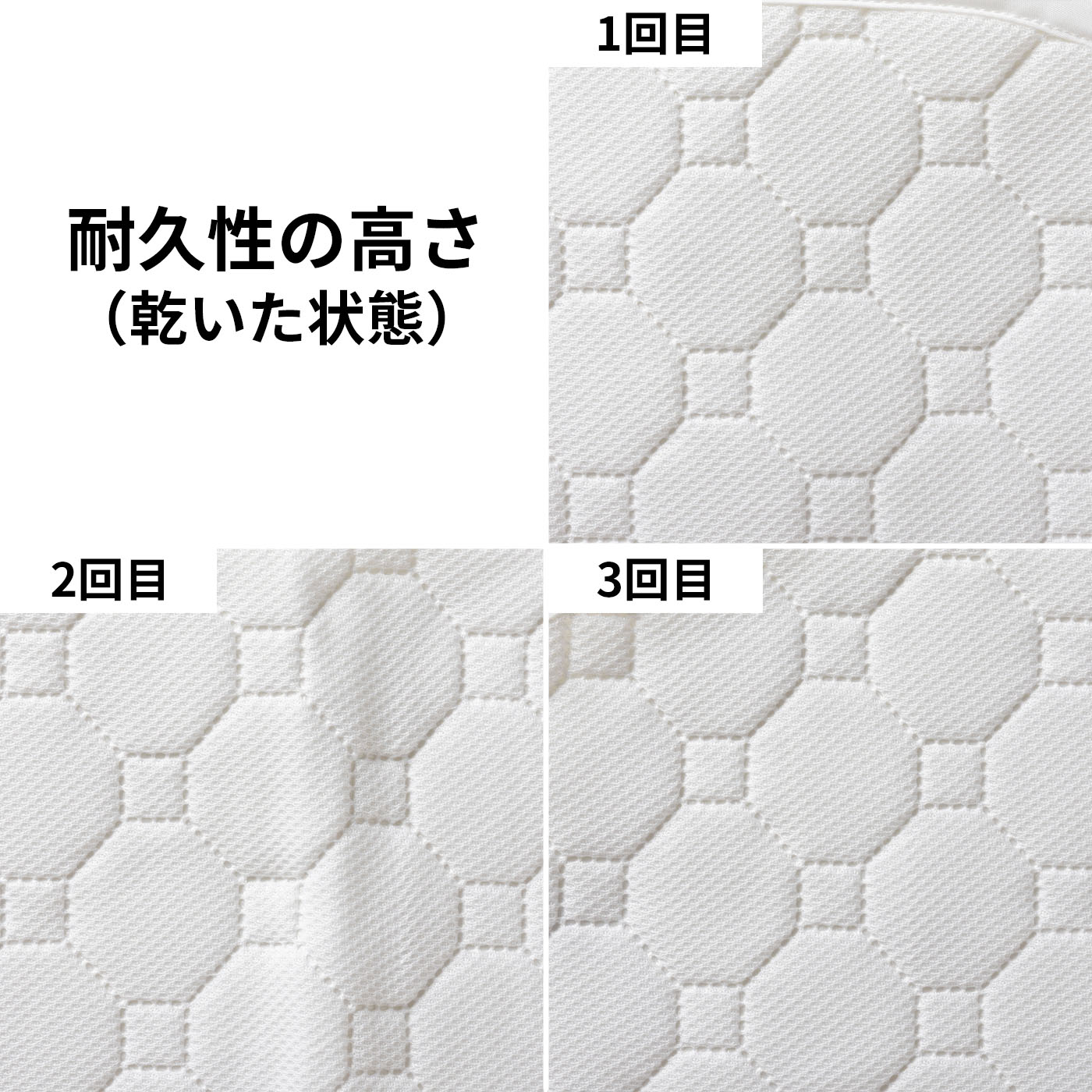 繰り返し洗えるペットシーツ 5
