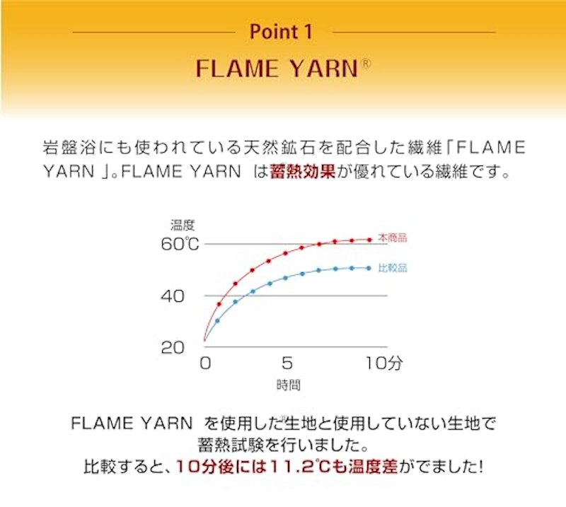 岩盤浴のような寝袋 3