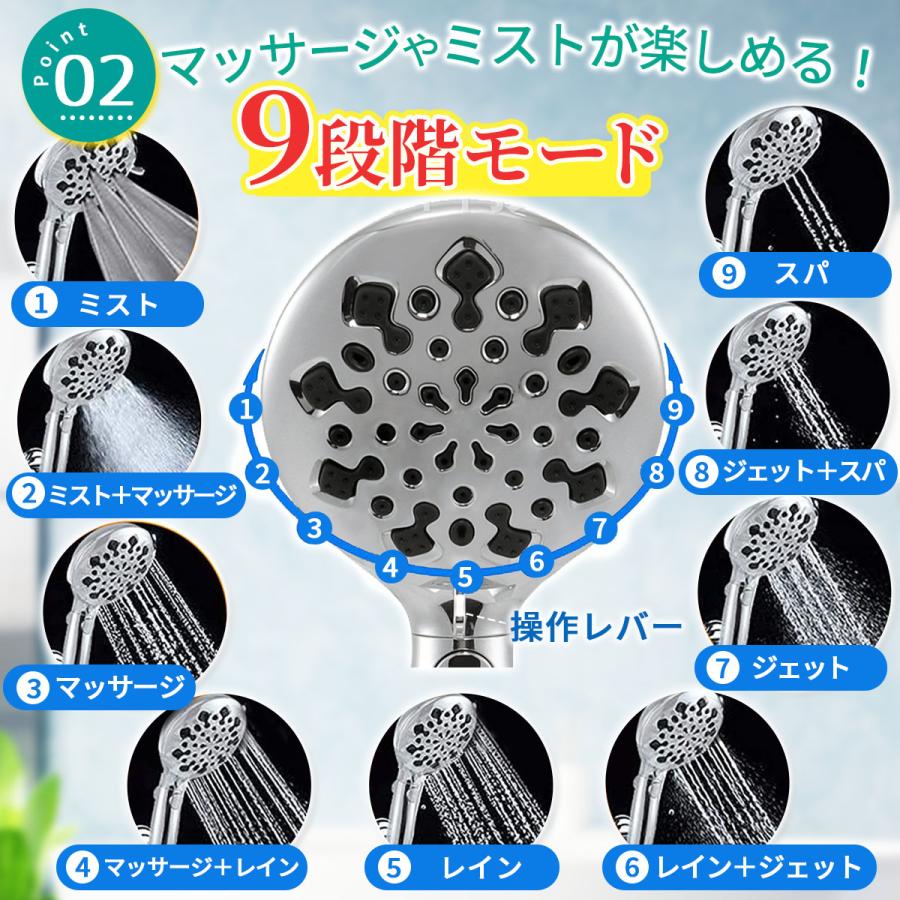 シャワーヘッド 3