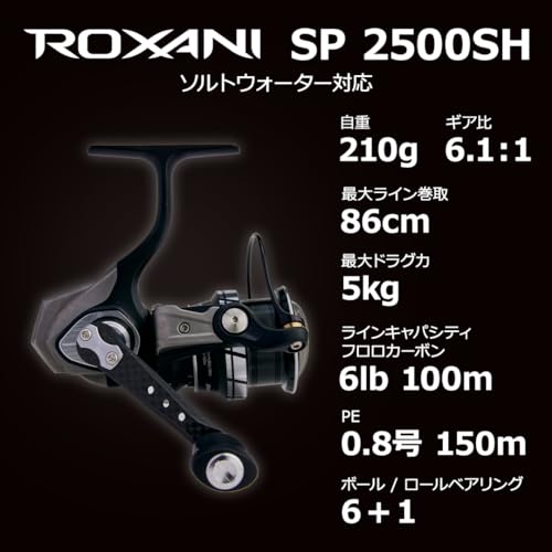 Roxani SP 2