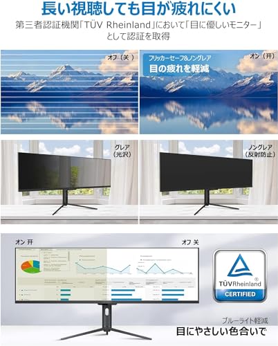 ウルトラワイドPCモニター 6
