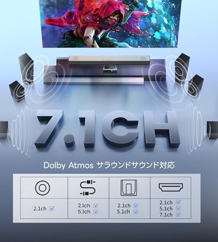 HDMI分配器 5