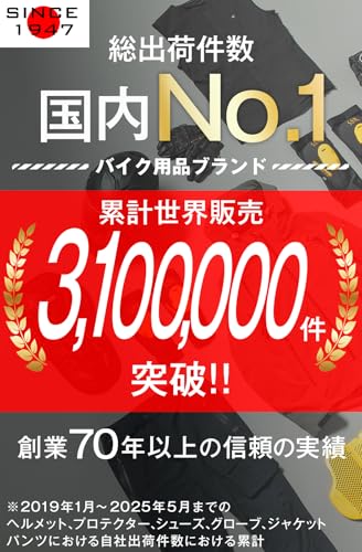 CEレベル2 プロテクターE/Kプラス 2