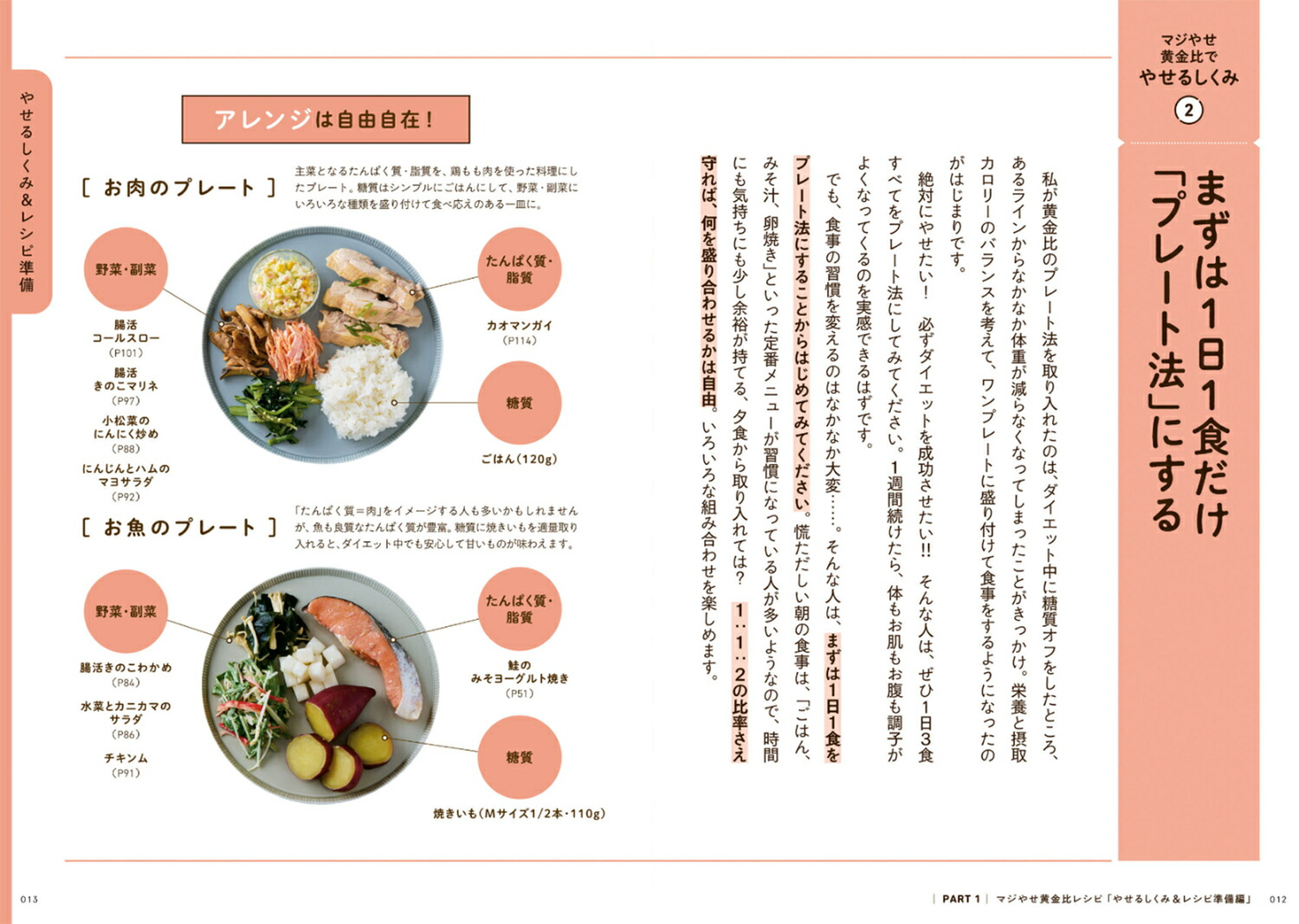 しっかり食べて体重マイナス14kg！　ついでに腸活でするするやせる！ マジやせ黄金比レシピ 3