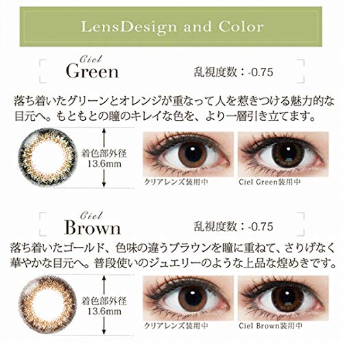 ネオサイトワンデー シエルUV トーリック 2
