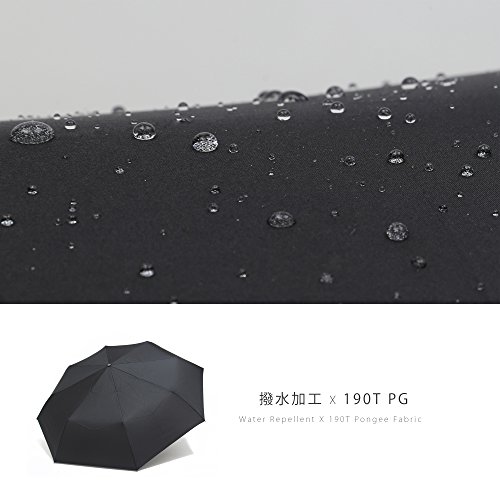 折りたたみ傘 3