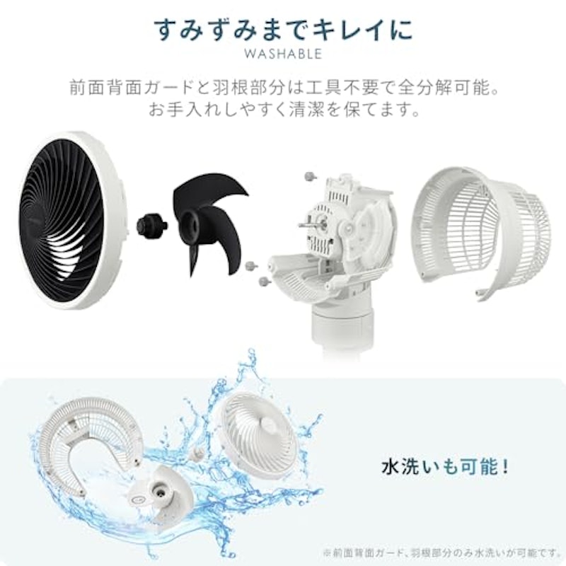 サーキュレーター扇風機 4