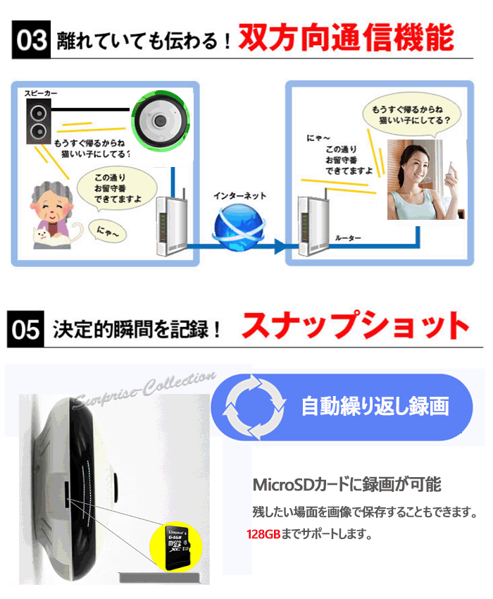 Wifiネットワークカメラ 5