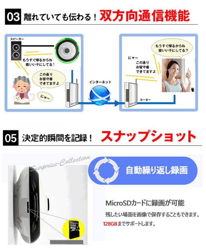 Wifiネットワークカメラ 5