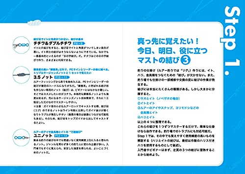 釣り糸の結び「完全」トリセツ 3