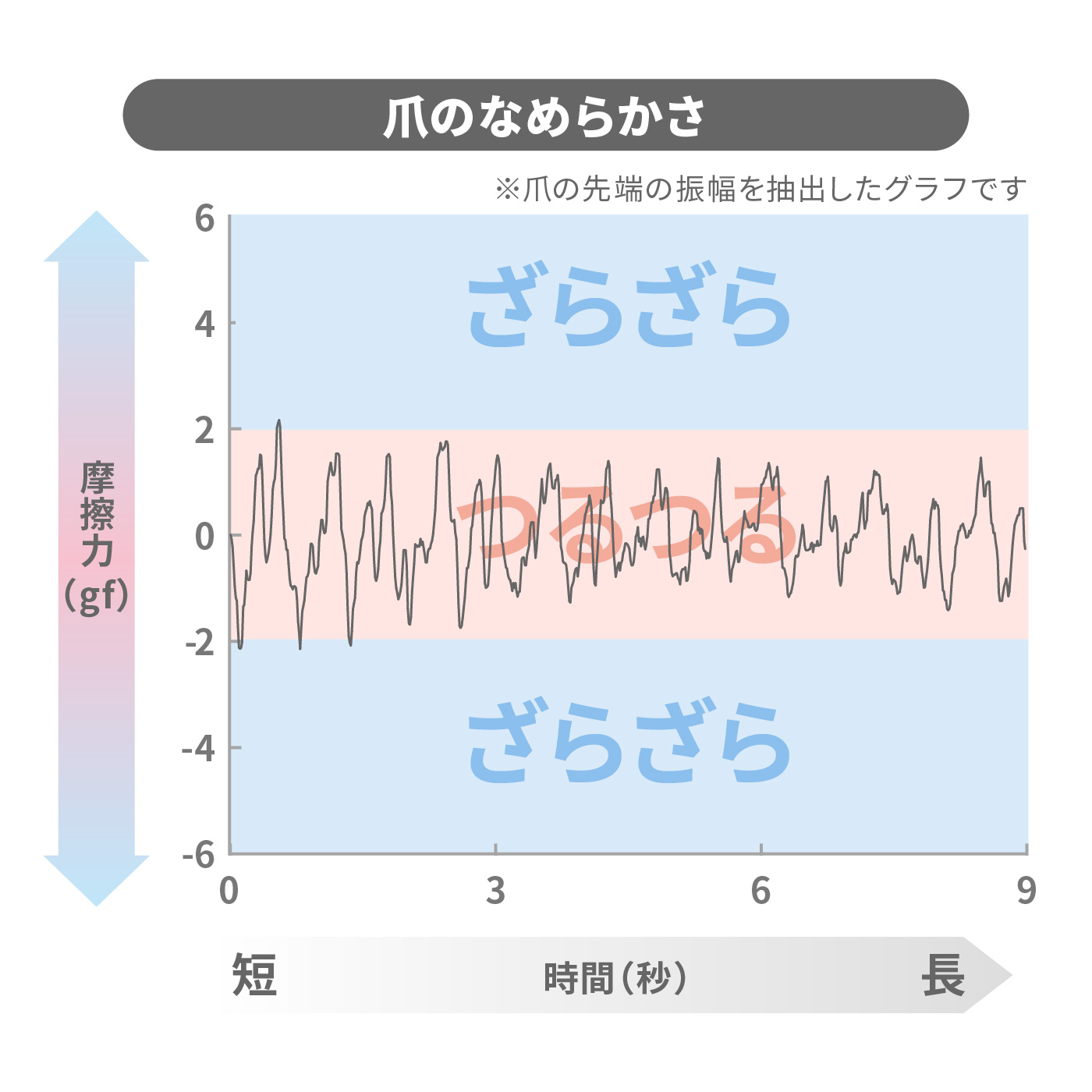 2IN1電動爪切り 3