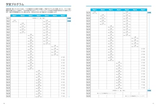 TOEIC L＆R TEST 990点獲得 全パート難問模試 4