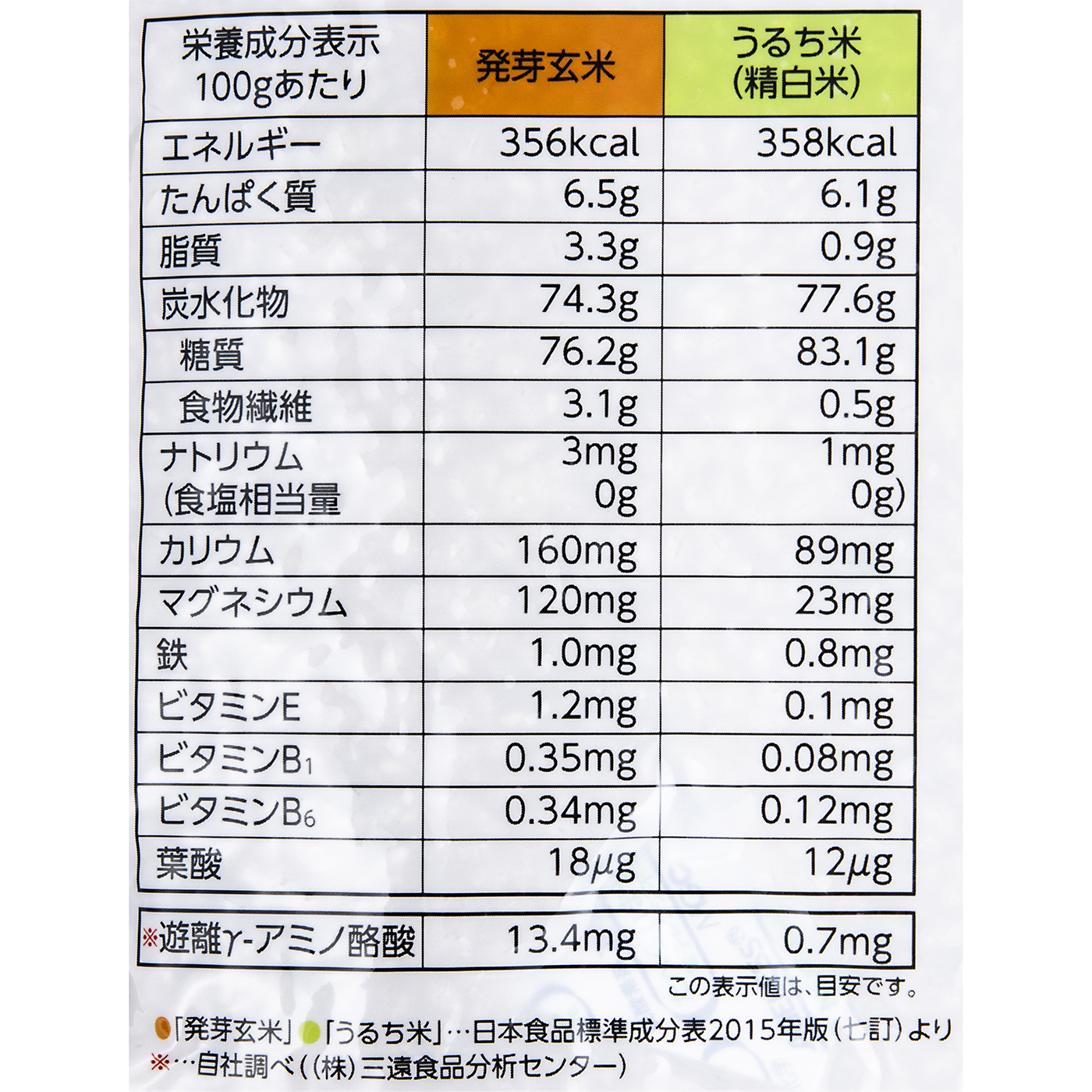 発芽玄米 4