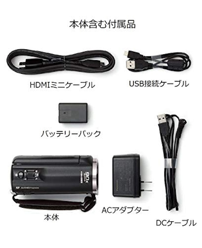 ビデオカメラ 7