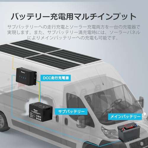 12V 30A DCC 走行充電器 2