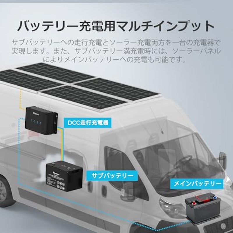 12V 30A DCC 走行充電器 2