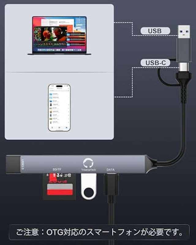 MicroSD/SDカードリーダー 3