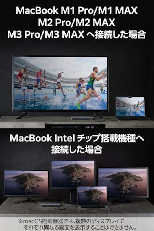 ドッキングステーション 14in1 4