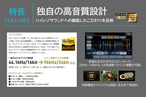 9型カーナビ ビッグX 5