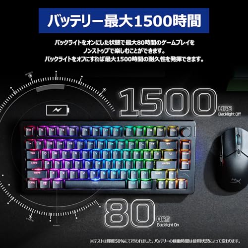メカニカルゲーミングキーボード 4
