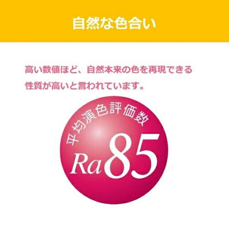 LEDシーリングライト 4