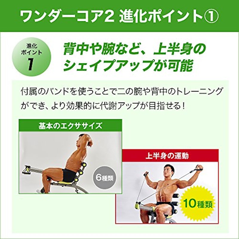 ワンダーコア2 1