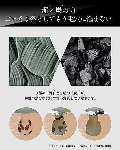 泥洗顔 4
