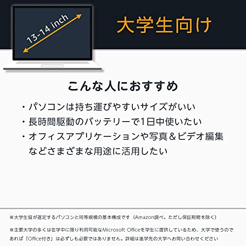 LG 2in1 ノートパソコン gram 2