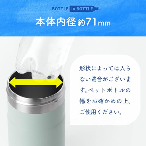 ペットボトルホルダー Eタイプ(折りたたみハンドル付き) 15