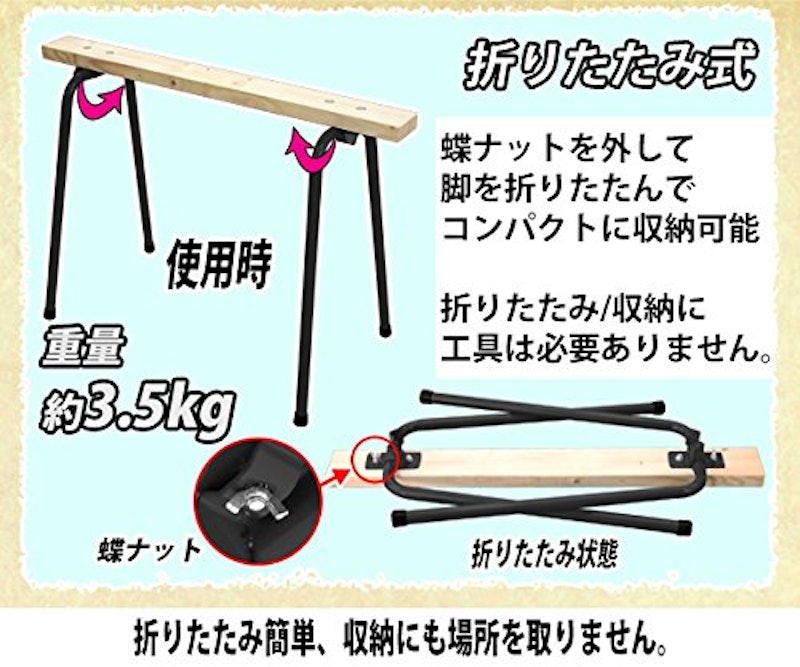 折りたたみソーホース 5
