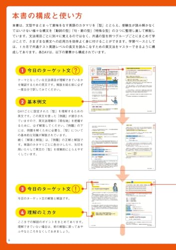 大学入試読むための英文法【標準編】 2