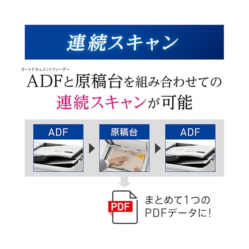 スキャナー 8