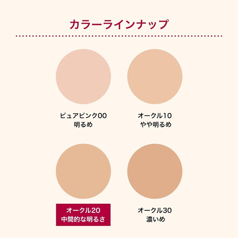 プロフィニッシュリキッド N 3