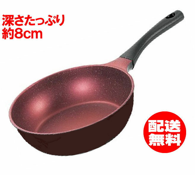 フライパン 1