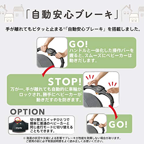 スムーヴ スマートブレーキ AC 5