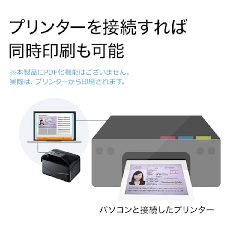 IDカードスキャナ 6