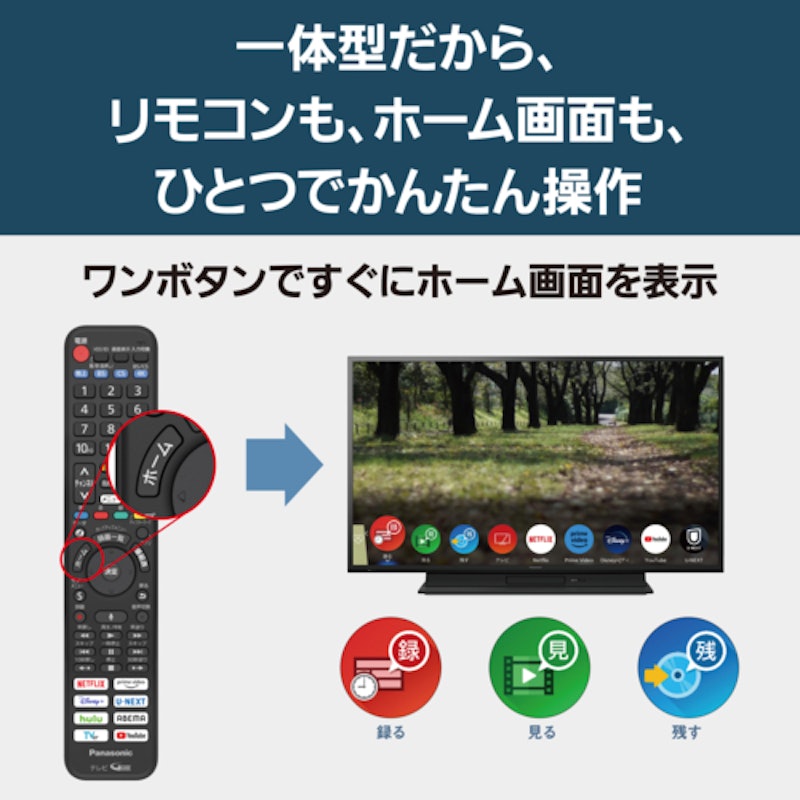 4K液晶テレビ 2